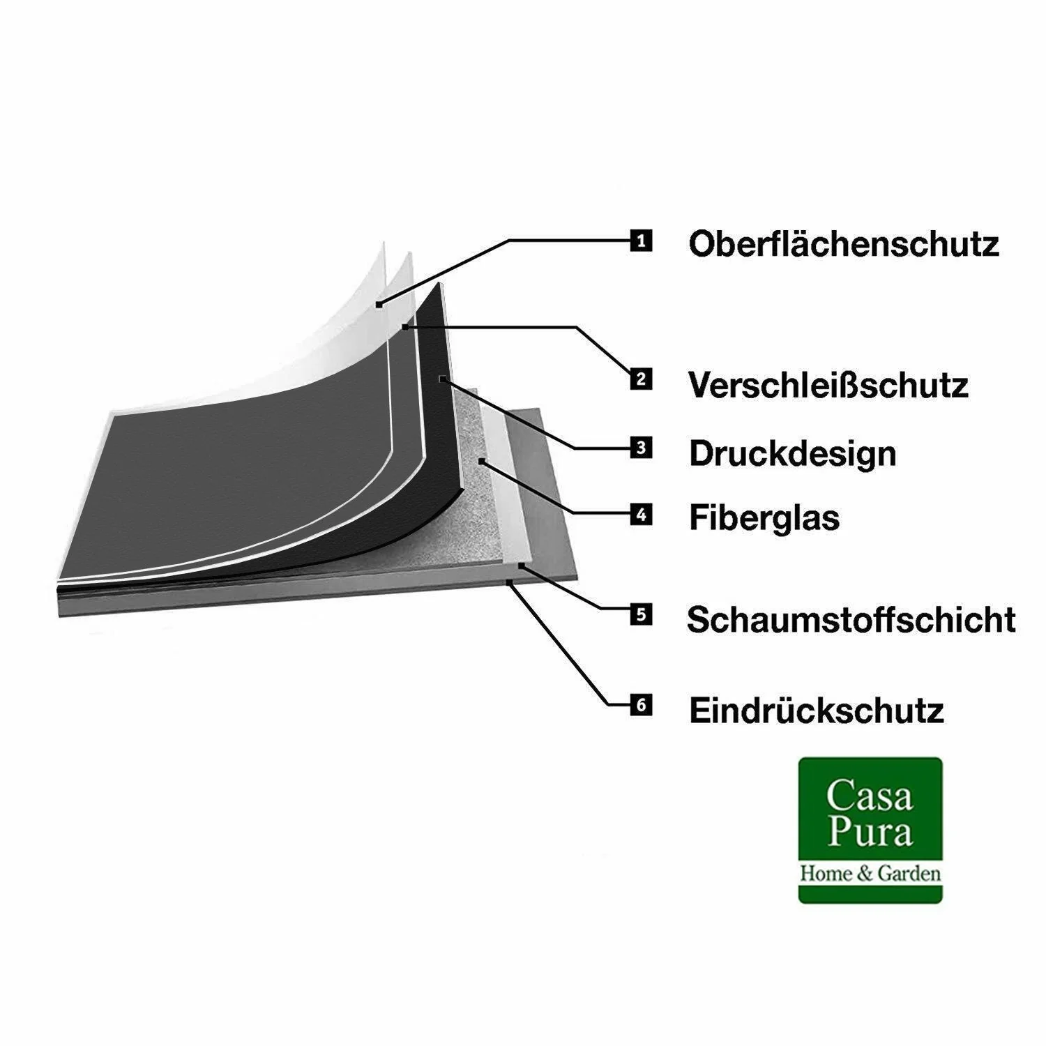 Vorschaubild 7